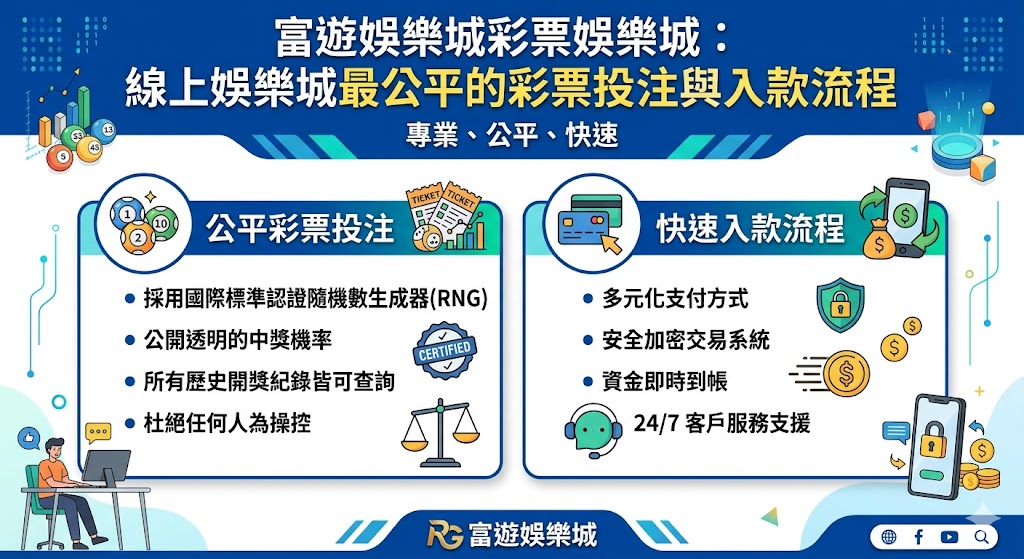3A娛樂城體育投注：super 體育與ku體育即時賠率解析